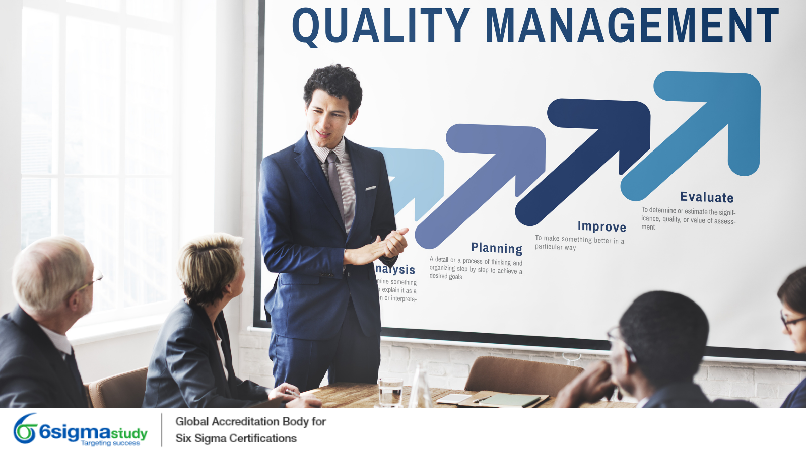 Importance of Enterprise-Wide View for Quality Management